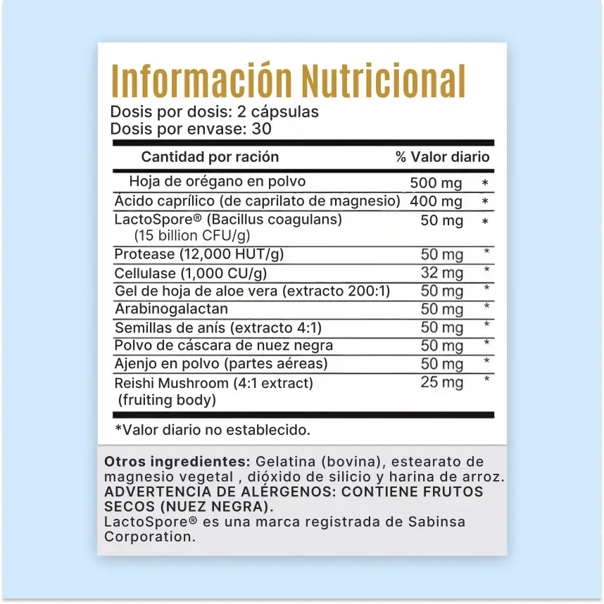 Candida Cleanse® - para una mejor salud intestinal