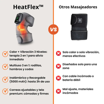 Masajeador HeatFlex™ 3 en 1